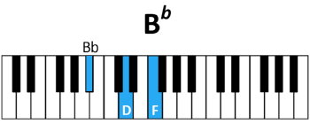 piano B♭ chord